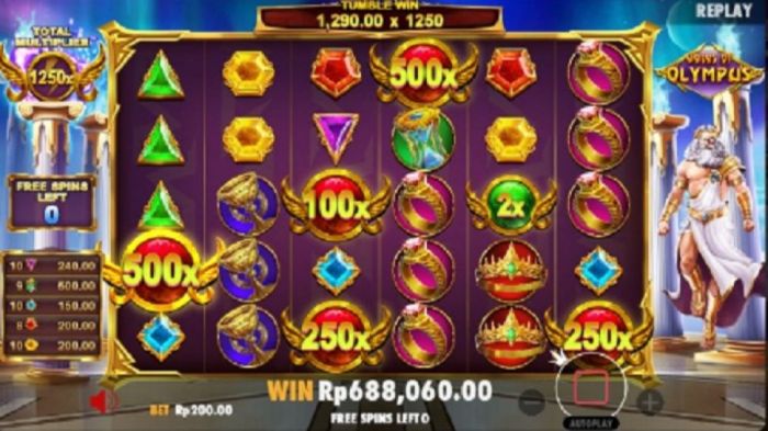 Slot Online dengan Tema Zeus, Viking, dan Oriental Mana yang Paling Hoki?