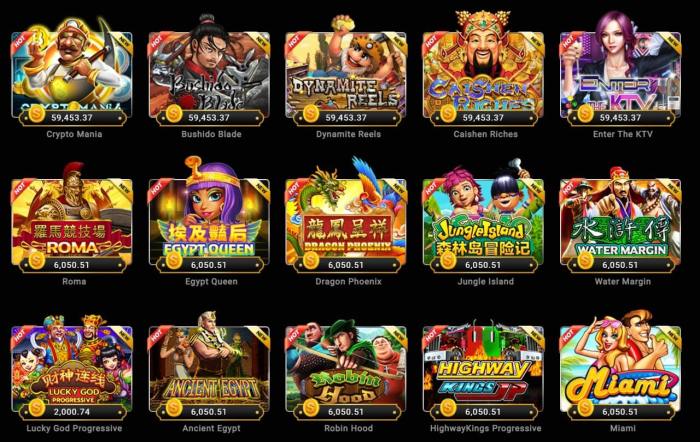 Provider Slot Online Paling Populer di Indonesia Mengetahui Karakteristik, Keamanan, dan Bonus